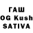 ТГК жижа Kytzoun
